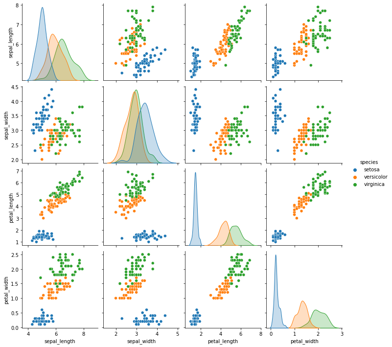 _images/Ingesta de Datos_29_1.png